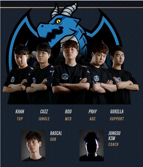 优先站位 优先站位