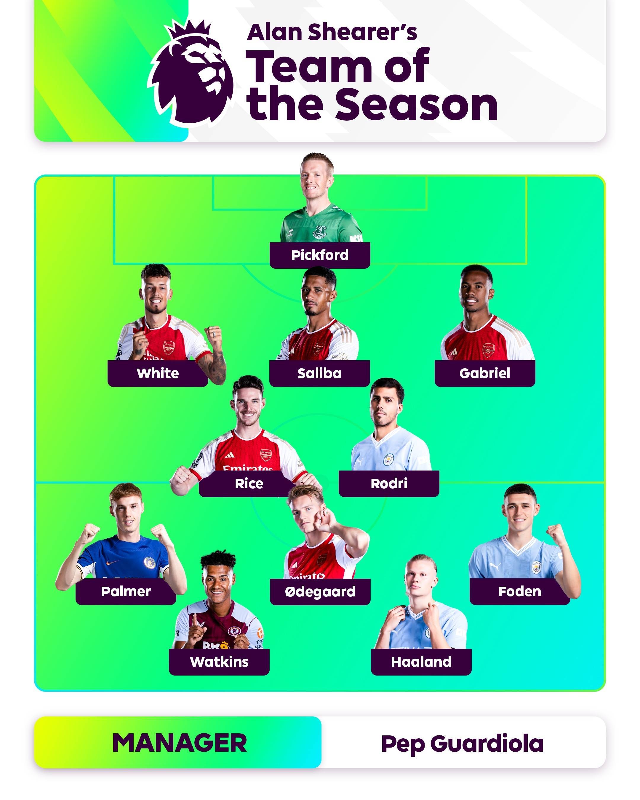 代体系与数 代体系与数