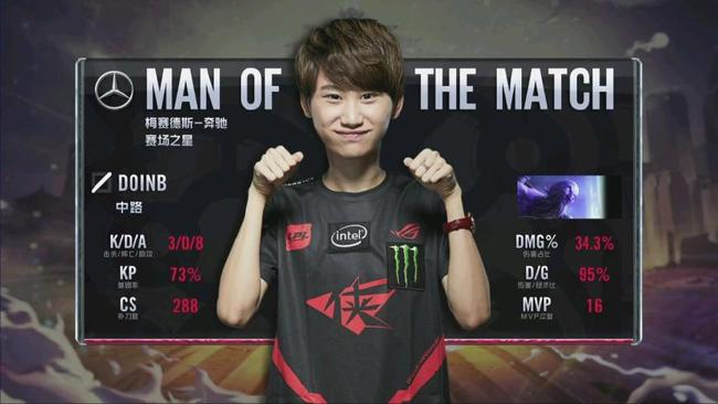 更塑造一支 更塑造一支