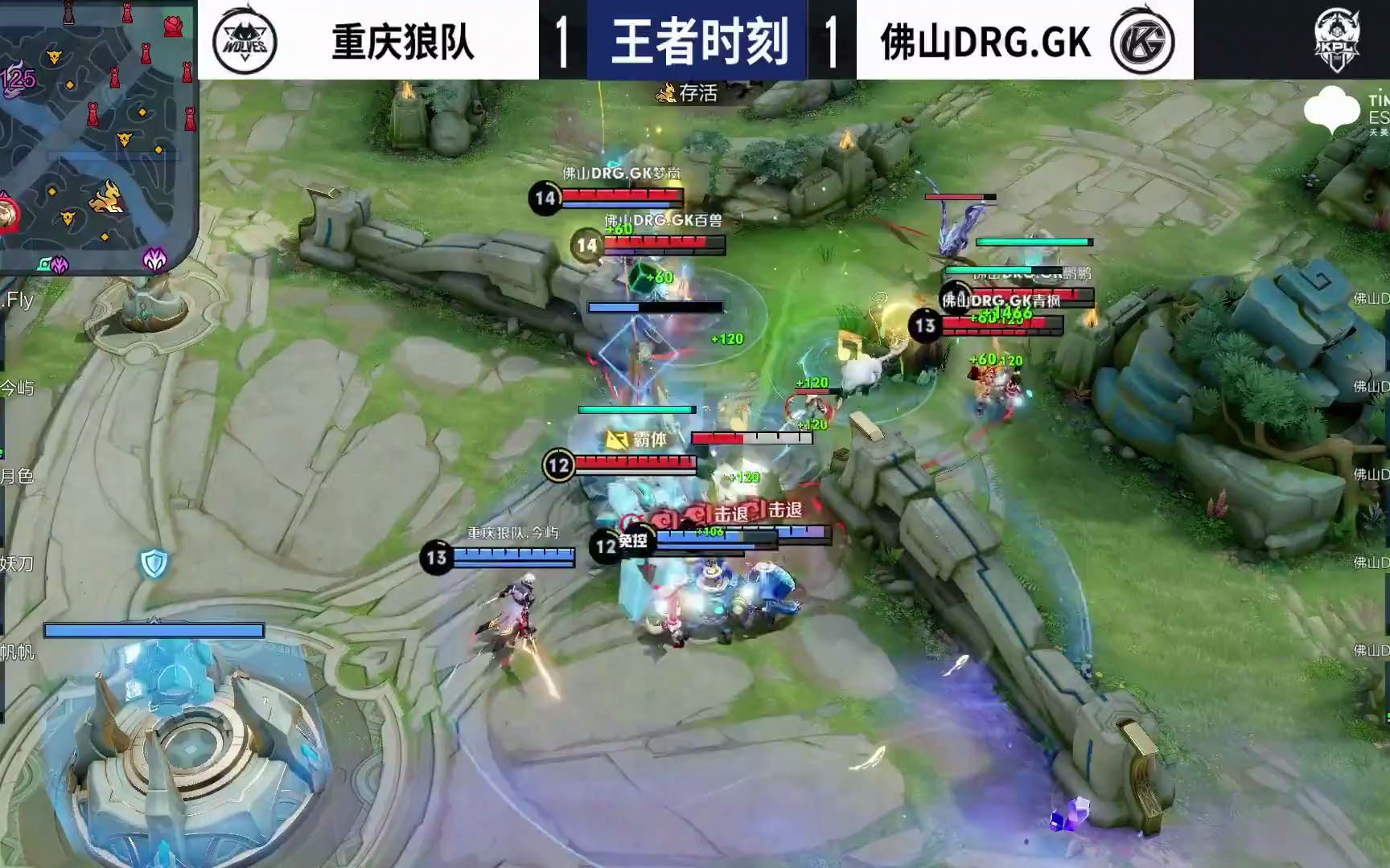 手高度