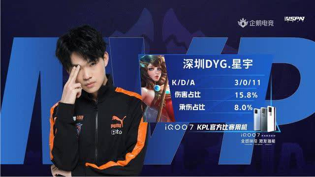 为确保公平