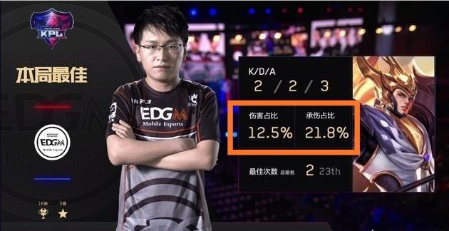 本哈根以纪